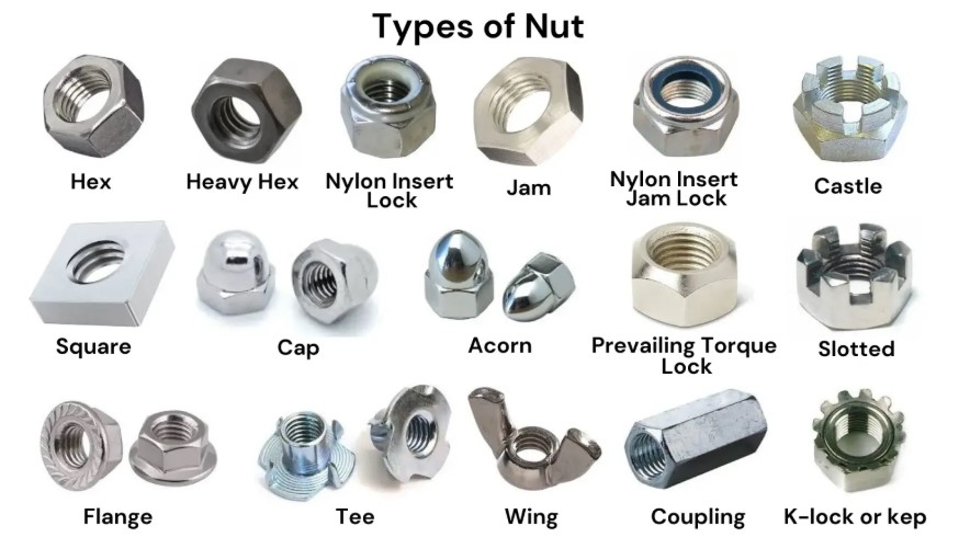 stainless steel hex nuts cap nuts