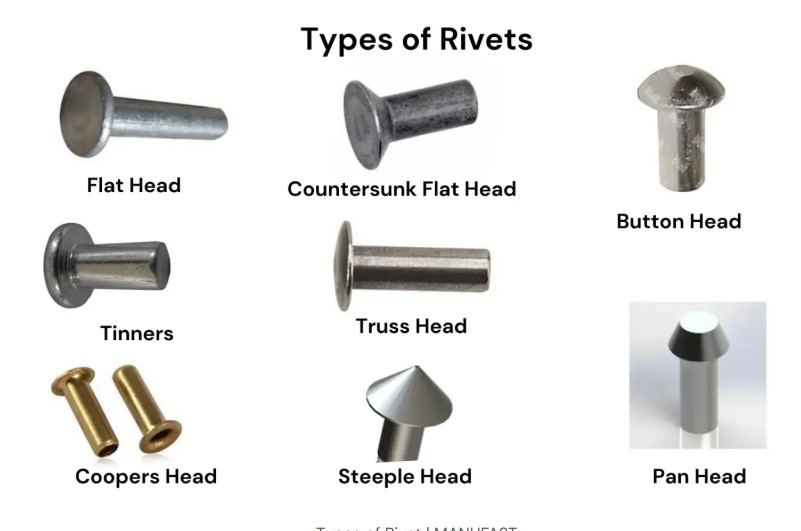 BOLTS AND NUTS